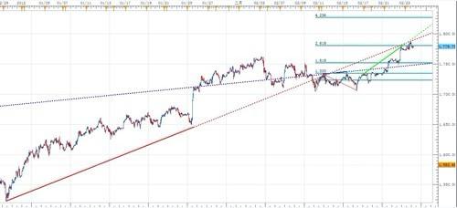 黄金价格金投网官网,黄金价格金投网-第1张图片-翡翠网 黄金价格金投网官网,黄金价格金投网-第1张图片-翡翠网
