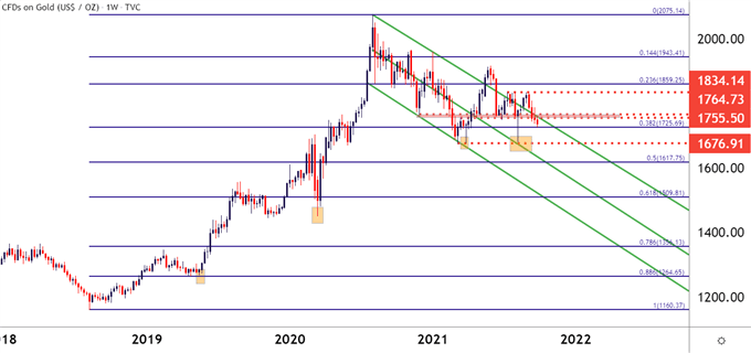 黄金价格走势图app下载最新版黄金价格走势图app下载-第1张图片-翡翠网 黄金价格走势图app下载最新版黄金价格走势图app下载-第1张图片-翡翠网