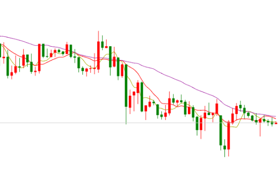 国际黄金价格走势图和讯网,国际黄金价格走势-第2张图片-翡翠网 国际黄金价格走势图和讯网,国际黄金价格走势-第2张图片-翡翠网