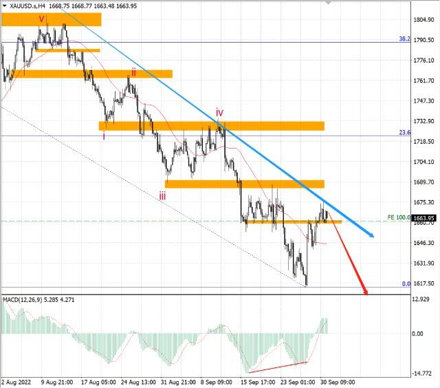 外盘黄金行情走势外盘黄金行情走势最新-第1张图片-翡翠网