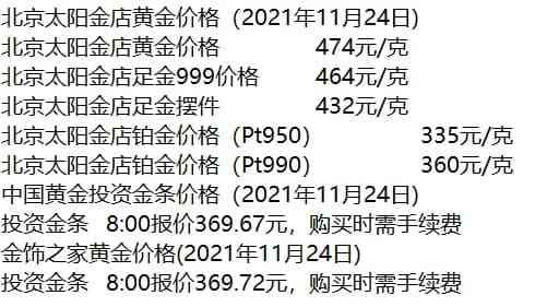 每日黄金价格每日黄金价格走势-第2张图片-翡翠网