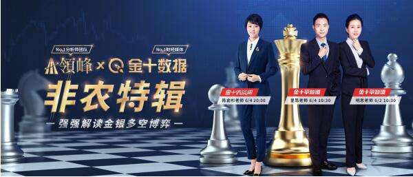 黄金模拟领峰的简单介绍-第2张图片-翡翠网