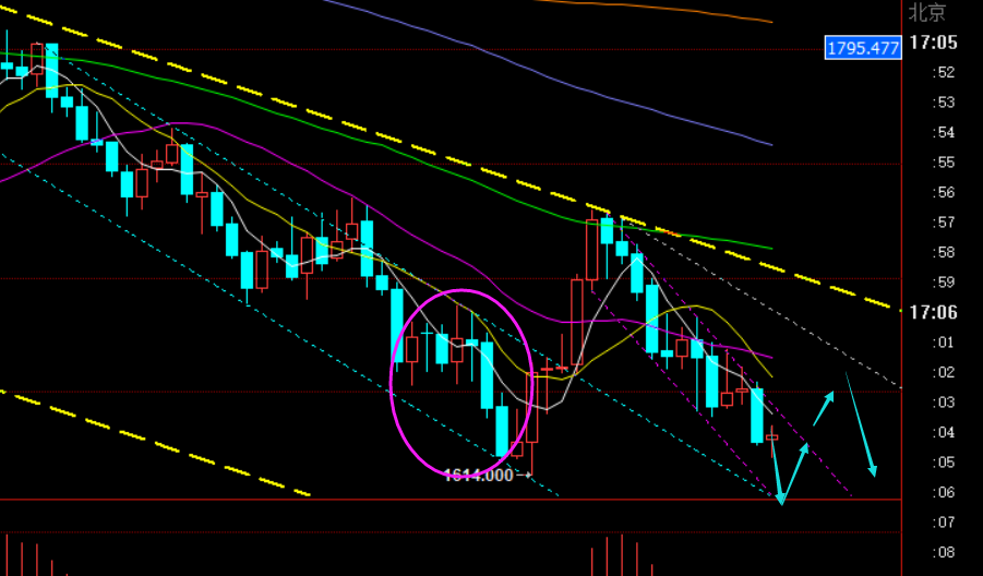 今天的黄金价格表,今天的黄金价格表99999-第1张图片-翡翠网 今天的黄金价格表,今天的黄金价格表99999-第1张图片-翡翠网