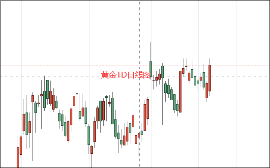 黄金资讯,黄金资讯平台-第1张图片-翡翠网