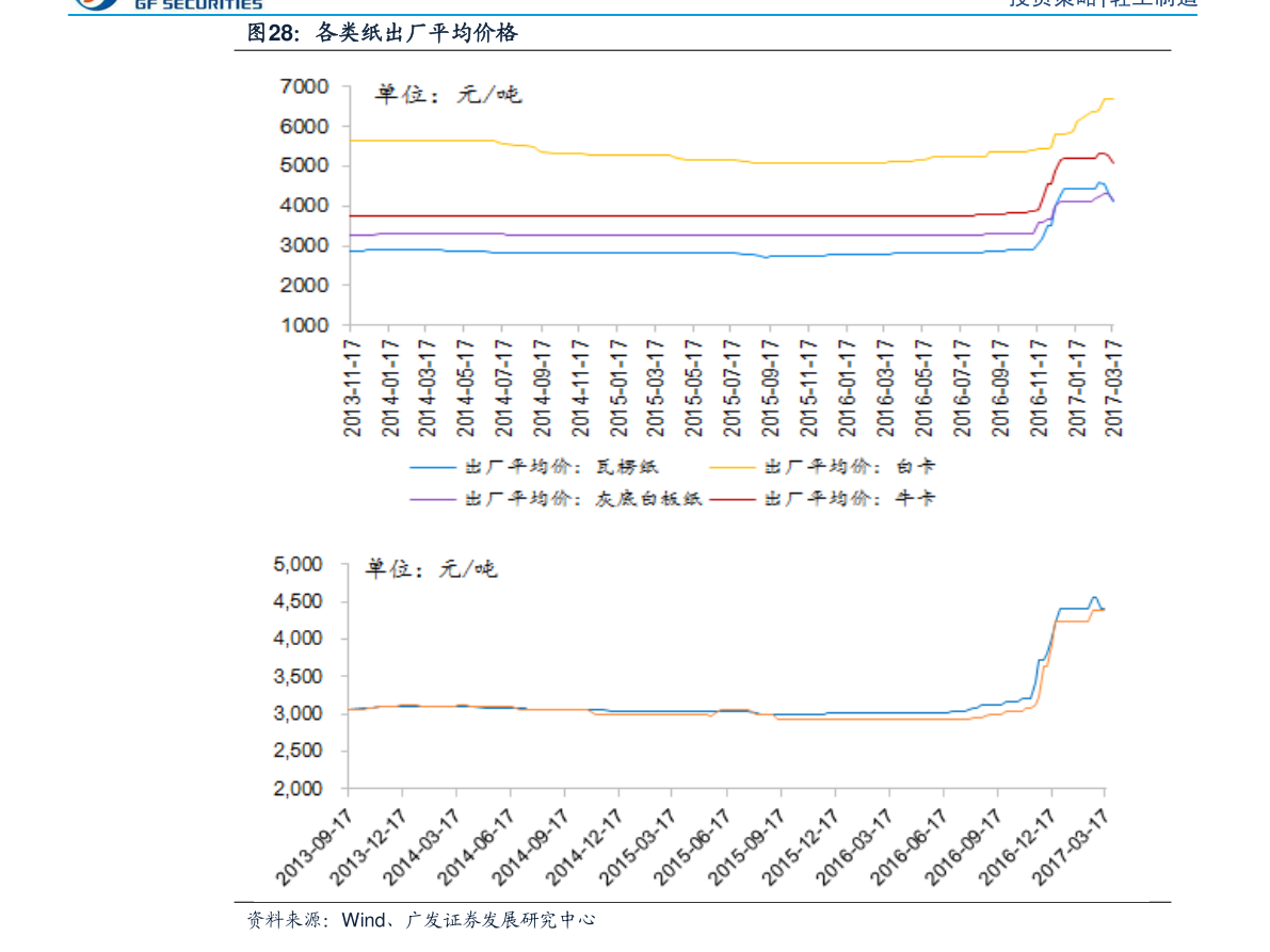 黄金回收价格查询今日2020黄金回收价格查询今日2022老凤祥-第1张图片-翡翠网 黄金回收价格查询今日2020黄金回收价格查询今日2022老凤祥-第1张图片-翡翠网