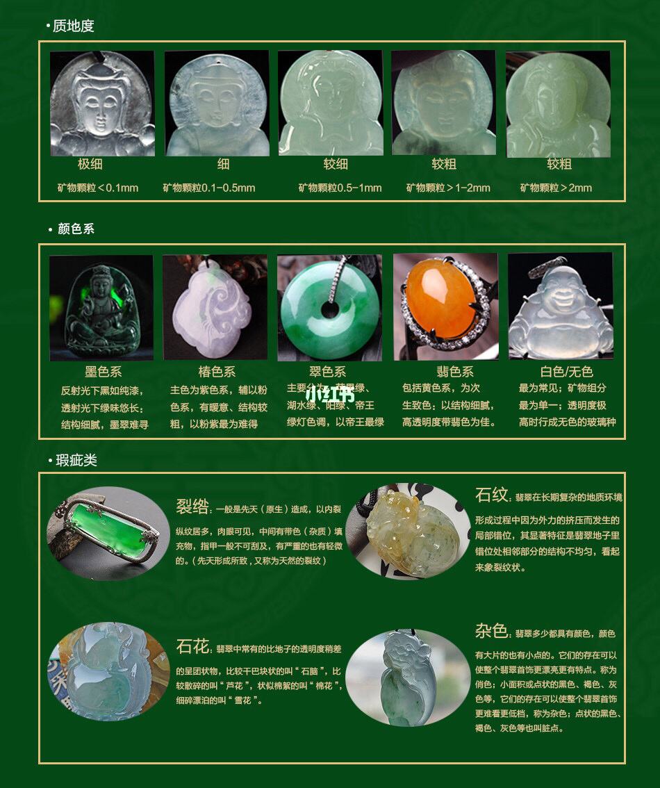 佩戴翡翠的知识有哪些佩戴翡翠的知识-第2张图片-翡翠网 佩戴翡翠的知识有哪些佩戴翡翠的知识-第2张图片-翡翠网