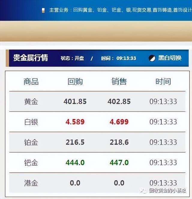 今天的黄金回收价格今日黄金收购价多少-第1张图片-翡翠网 今天的黄金回收价格今日黄金收购价多少-第1张图片-翡翠网