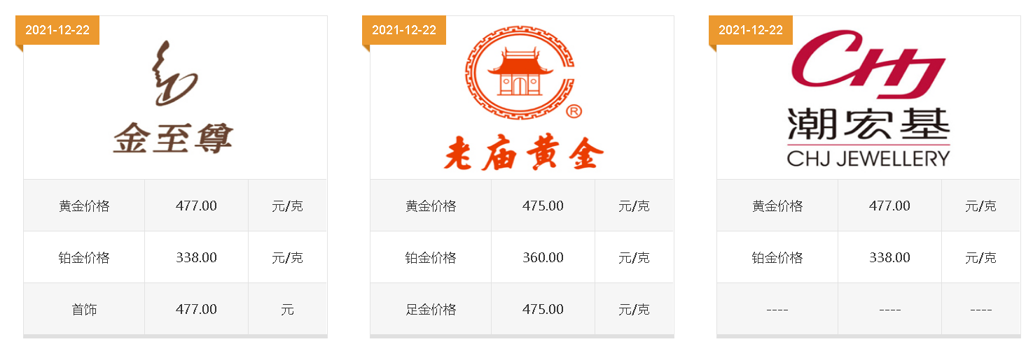 老庙黄金多少钱一克新沂老庙黄金多少钱一克-第2张图片-翡翠网 老庙黄金多少钱一克新沂老庙黄金多少钱一克-第2张图片-翡翠网