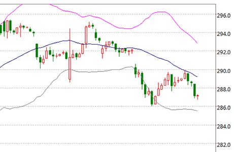 今日最新黄金价格走势分析,黄金价格走势分析-第2张图片-翡翠网 今日最新黄金价格走势分析,黄金价格走势分析-第2张图片-翡翠网