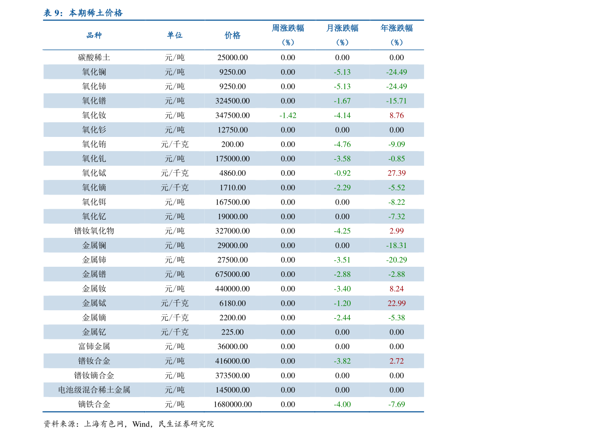 买黄金价格查询今日最新买黄金价格查询今日-第1张图片-翡翠网 买黄金价格查询今日最新买黄金价格查询今日-第1张图片-翡翠网