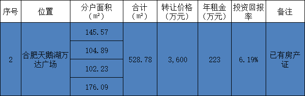 合肥黄金价格今日最新价2022,合肥黄金价格-第2张图片-翡翠网 合肥黄金价格今日最新价2022,合肥黄金价格-第2张图片-翡翠网