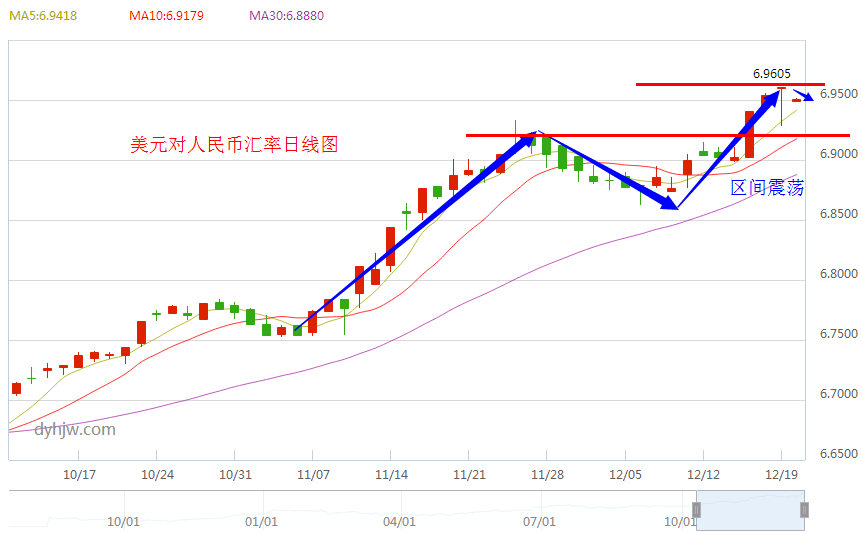 美元汇率换算人民币美元汇率换算人民币汇率会计做账按那个月-第2张图片-翡翠网 美元汇率换算人民币美元汇率换算人民币汇率会计做账按那个月-第2张图片-翡翠网