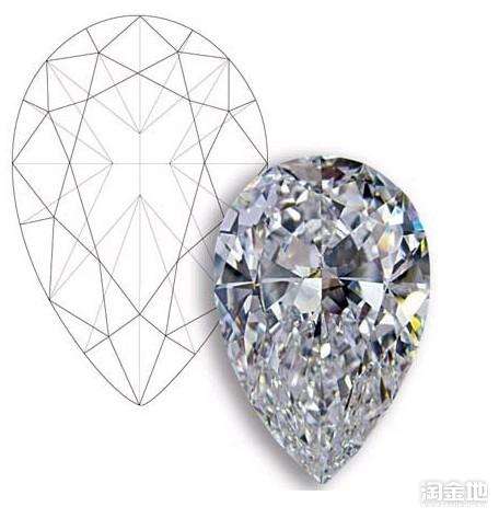 钻石的种类有哪些图片,钻石的种类有哪些-第2张图片-翡翠网 钻石的种类有哪些图片,钻石的种类有哪些-第2张图片-翡翠网