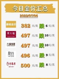 成都市今日黄金回收价格今天多少一克成都今日黄金回收价格多少一克查询-第2张图片-翡翠网 成都市今日黄金回收价格今天多少一克成都今日黄金回收价格多少一克查询-第2张图片-翡翠网