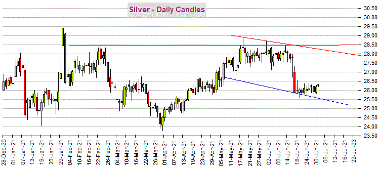 黄金价格,黄金价格今日最新价2022-第1张图片-翡翠网 黄金价格,黄金价格今日最新价2022-第1张图片-翡翠网