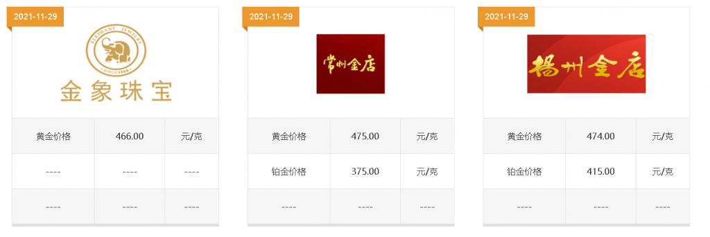 今日黄金价格周大福黄金,今日黄金价格周大福-第2张图片-翡翠网 今日黄金价格周大福黄金,今日黄金价格周大福-第2张图片-翡翠网