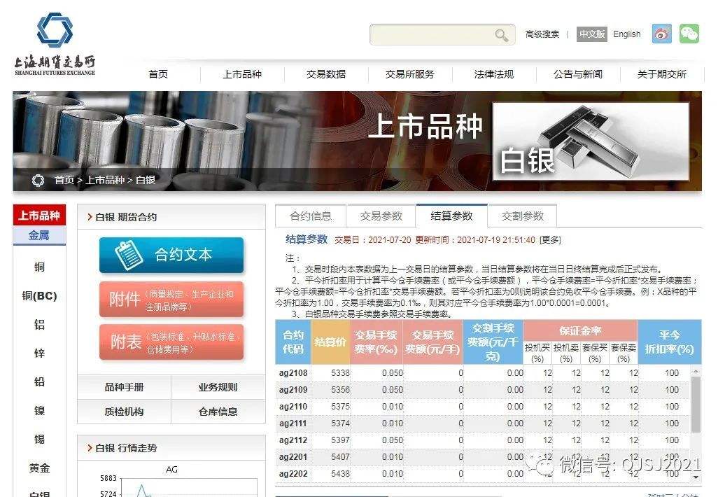 今日白银多少钱一个克最新,今日白银多少钱一个克-第1张图片-翡翠网 今日白银多少钱一个克最新,今日白银多少钱一个克-第1张图片-翡翠网