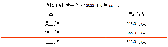 回收金价今日价格在哪里查最准确回收金价今日价格在哪里查最准确呢-第2张图片-翡翠网 回收金价今日价格在哪里查最准确回收金价今日价格在哪里查最准确呢-第2张图片-翡翠网