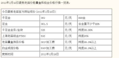 黄金金条价格多少钱一克黄金条多少钱一克现在-第2张图片-翡翠网 黄金金条价格多少钱一克黄金条多少钱一克现在-第2张图片-翡翠网