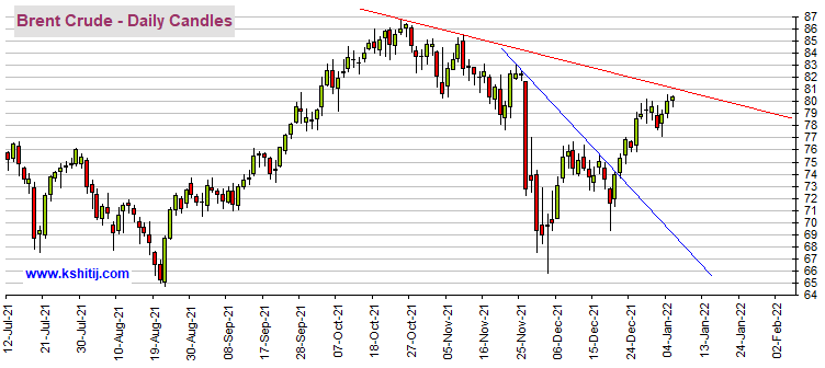 黄金期货实时行情美国新浪网美国黄金期货最新行情新浪财经手机网-第2张图片-翡翠网