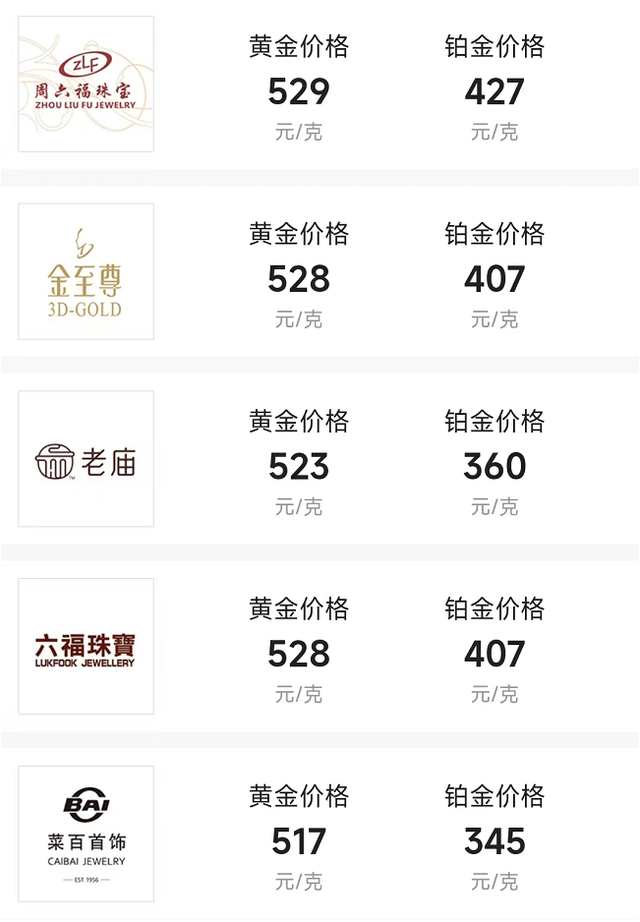 今日黄金价格多少钱一克人民币,今日黄金价格多少钱一克人民币回收-第2张图片-翡翠网 今日黄金价格多少钱一克人民币,今日黄金价格多少钱一克人民币回收-第2张图片-翡翠网