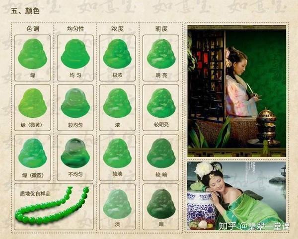 包含舒宏伟翡翠知识详解的词条-第2张图片-翡翠网 包含舒宏伟翡翠知识详解的词条-第2张图片-翡翠网