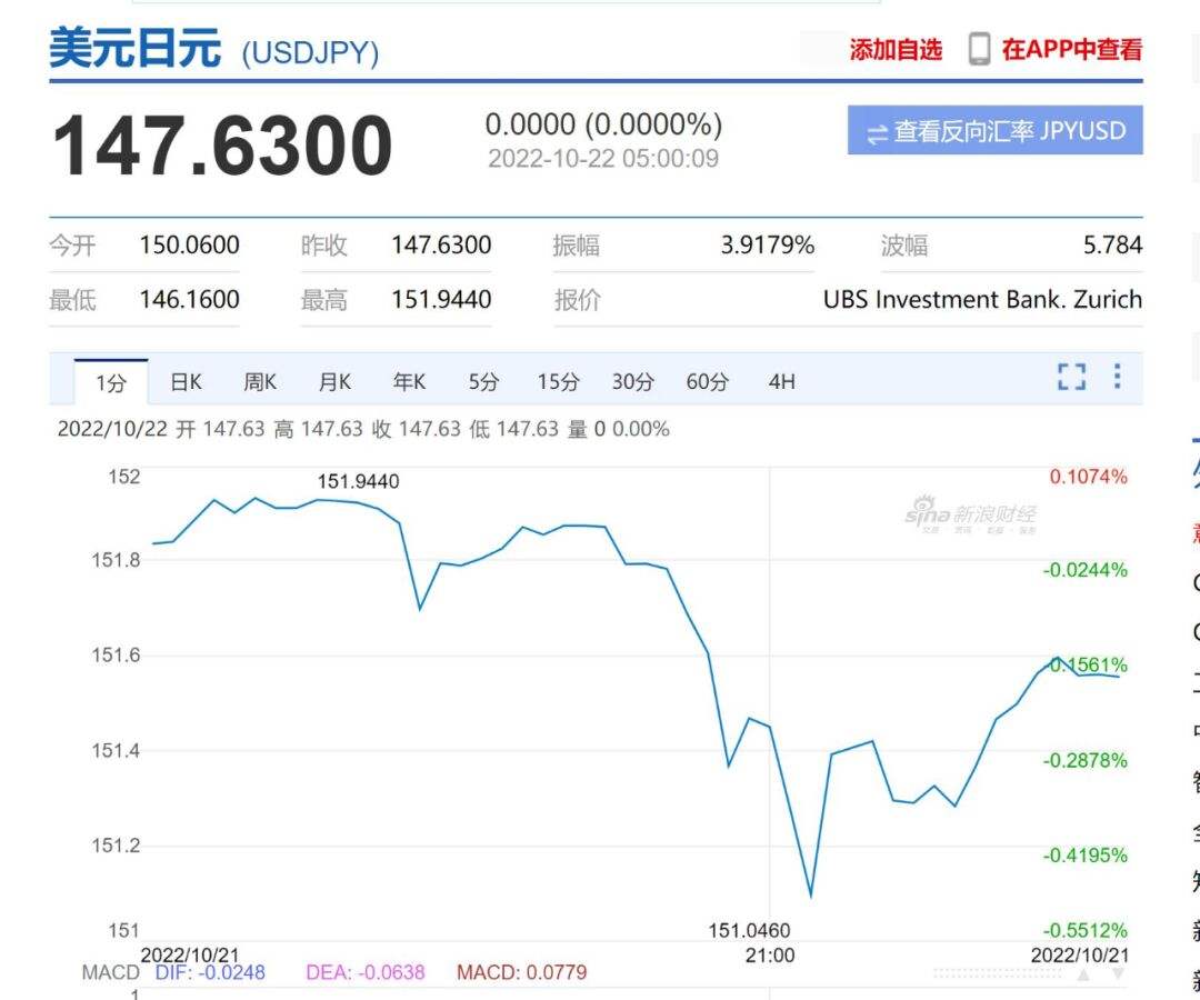 美元指数上涨意味着什么美元指数-第1张图片-翡翠网 美元指数上涨意味着什么美元指数-第1张图片-翡翠网