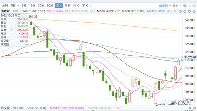 美元指数上涨意味着什么美元指数-第2张图片-翡翠网 美元指数上涨意味着什么美元指数-第2张图片-翡翠网