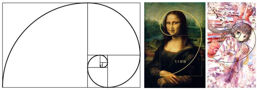 黄金分割比例公式黄金分割比例-第2张图片-翡翠网