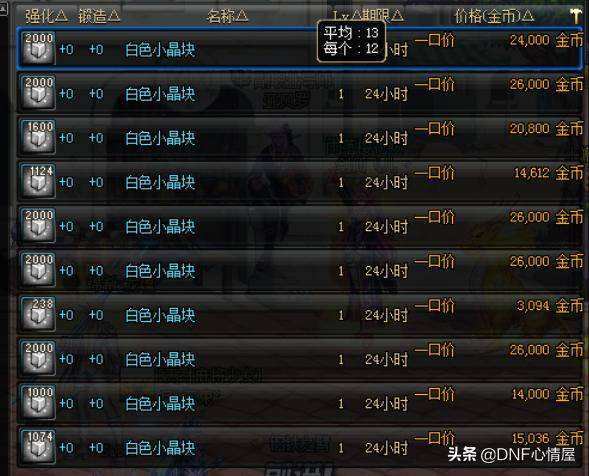 dnf黄金粉末,dnf黄金粉末怎么获得-第1张图片-翡翠网 dnf黄金粉末,dnf黄金粉末怎么获得-第1张图片-翡翠网