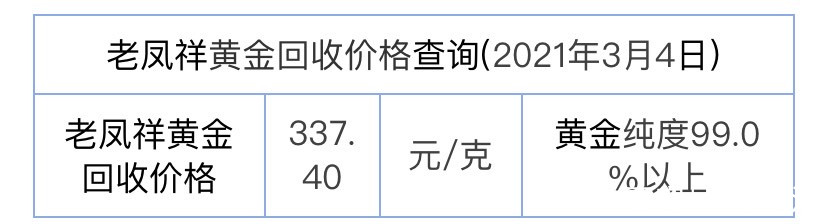 黄金价格回收多少钱一克2021金条黄金价格回收多少钱一克2021-第1张图片-翡翠网 黄金价格回收多少钱一克2021金条黄金价格回收多少钱一克2021-第1张图片-翡翠网
