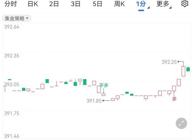 金投价格网 热轧板卷价格,金投价格网-第2张图片-翡翠网 金投价格网 热轧板卷价格,金投价格网-第2张图片-翡翠网
