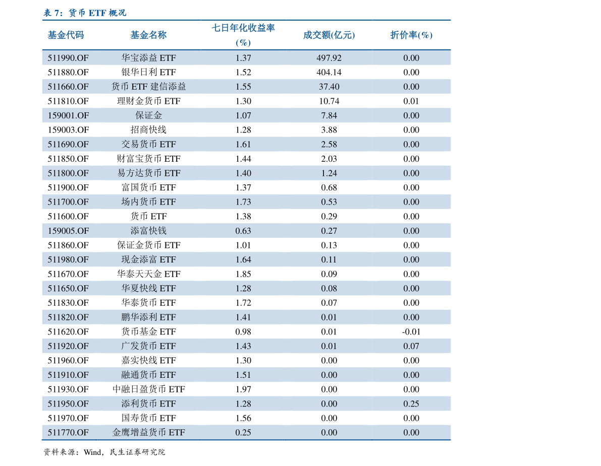 黄金回收价格2022年4月份查询黄金回收价格2022年4月份-第1张图片-翡翠网 黄金回收价格2022年4月份查询黄金回收价格2022年4月份-第1张图片-翡翠网