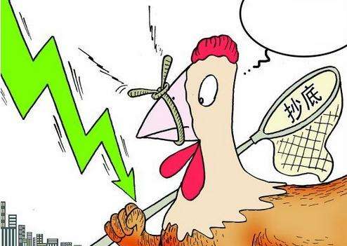 金价暴跌后还会涨吗,金价暴跌-第1张图片-翡翠网 金价暴跌后还会涨吗,金价暴跌-第1张图片-翡翠网