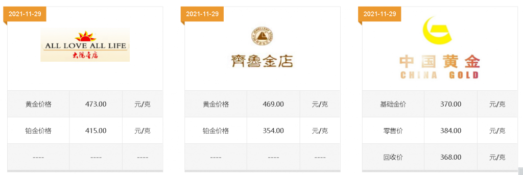 黄金价格今天多少一克周大福,周大福今日黄金价格今天多少钱一克-第1张图片-翡翠网 黄金价格今天多少一克周大福,周大福今日黄金价格今天多少钱一克-第1张图片-翡翠网