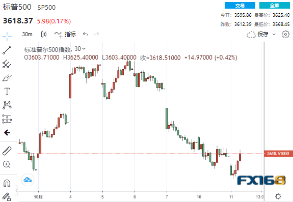 贵金属黄金走势分析最新消息2022年4月18日,贵金属黄金走势分析最新消息-第1张图片-翡翠网 贵金属黄金走势分析最新消息2022年4月18日,贵金属黄金走势分析最新消息-第1张图片-翡翠网