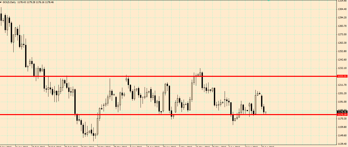 贵金属黄金走势分析最新消息2022年4月18日,贵金属黄金走势分析最新消息-第2张图片-翡翠网 贵金属黄金走势分析最新消息2022年4月18日,贵金属黄金走势分析最新消息-第2张图片-翡翠网