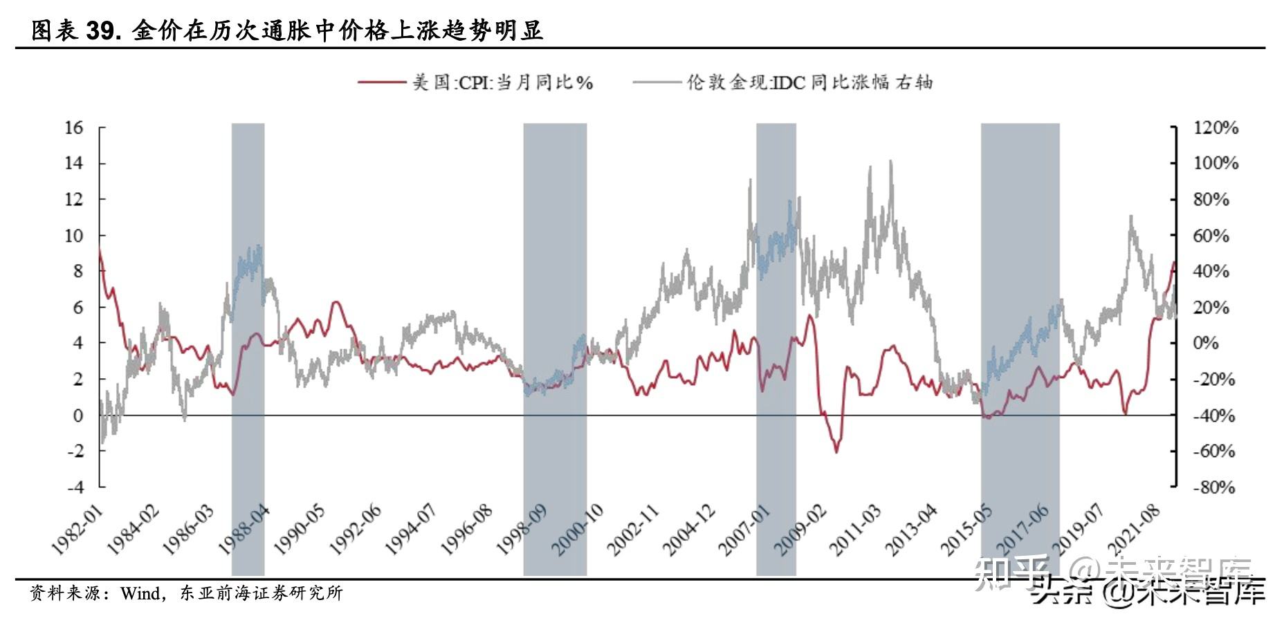 黄金价格涨跌最新消息今天,黄金价格涨跌最新消息-第1张图片-翡翠网 黄金价格涨跌最新消息今天,黄金价格涨跌最新消息-第1张图片-翡翠网