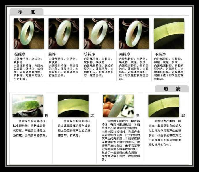 关于翡翠的知识大全翡翠知识图片-第1张图片-翡翠网 关于翡翠的知识大全翡翠知识图片-第1张图片-翡翠网