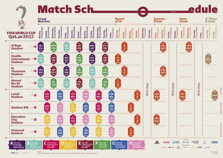 世界杯小组分组世界杯小组分组名单-第1张图片-翡翠网 世界杯小组分组世界杯小组分组名单-第1张图片-翡翠网