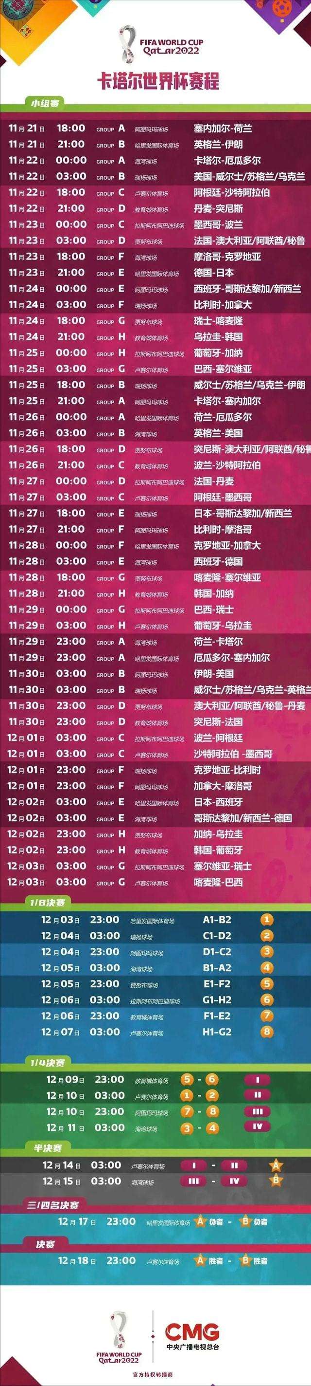 世界杯小组分组世界杯小组分组名单-第2张图片-翡翠网 世界杯小组分组世界杯小组分组名单-第2张图片-翡翠网