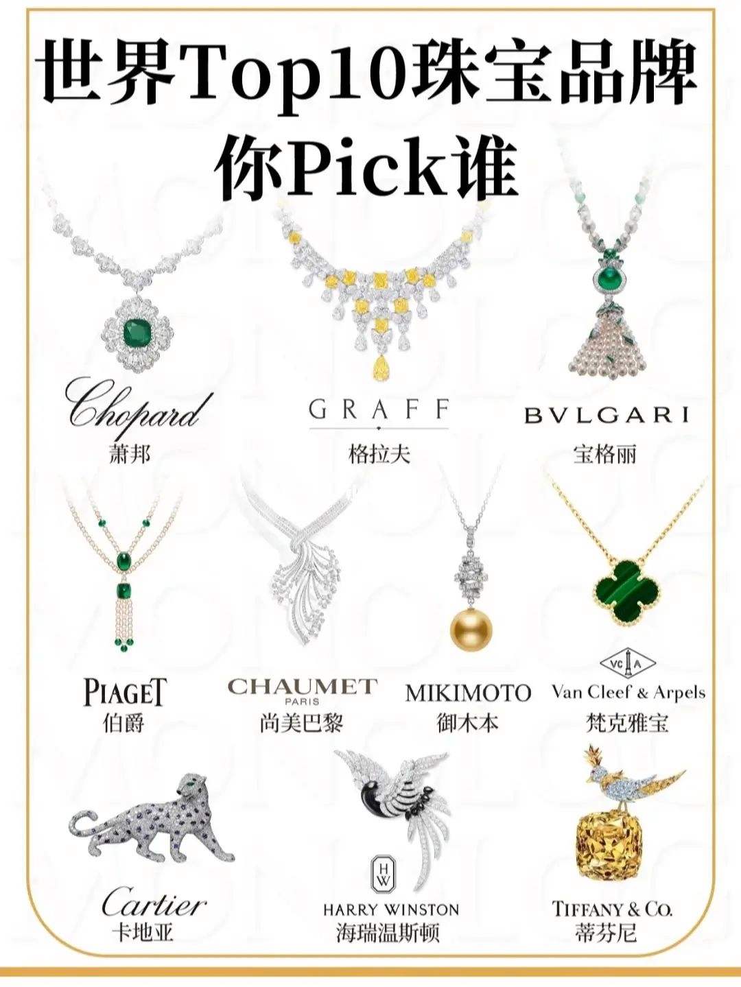 世界排名前十珠宝品牌排行榜,世界排名前十珠宝品牌-第1张图片-翡翠网 世界排名前十珠宝品牌排行榜,世界排名前十珠宝品牌-第1张图片-翡翠网