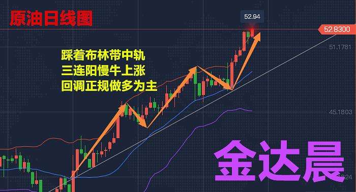 黄金期货行情黄金期货价格走势图实时行情-第1张图片-翡翠网 黄金期货行情黄金期货价格走势图实时行情-第1张图片-翡翠网