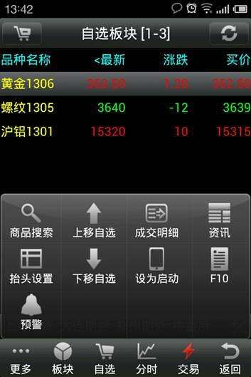 黄金行情分析交易软件哪个好,黄金行情分析交易软件-第1张图片-翡翠网 黄金行情分析交易软件哪个好,黄金行情分析交易软件-第1张图片-翡翠网