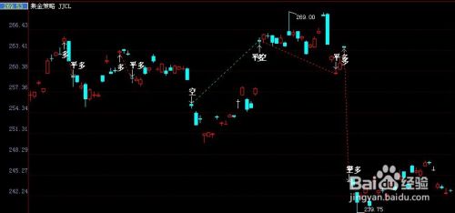 黄金期货最新行情黄金期货最新行情新浪-第1张图片-翡翠网 黄金期货最新行情黄金期货最新行情新浪-第1张图片-翡翠网