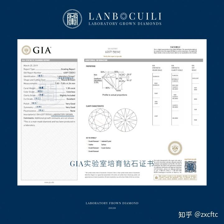 培育钻石有gia证书吗,培育钻石会有GIA认证吗-第2张图片-翡翠网