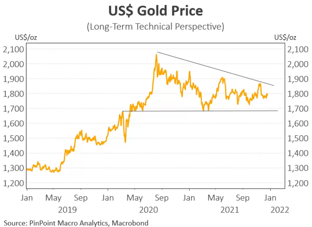 今天黄金走势图一整天走势图今天黄金走势图-第1张图片-翡翠网 今天黄金走势图一整天走势图今天黄金走势图-第1张图片-翡翠网