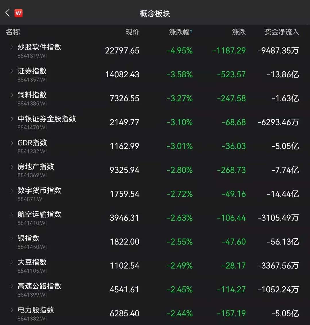 2022黄金为什么突然暴跌2022黄金的价格会不会降呢