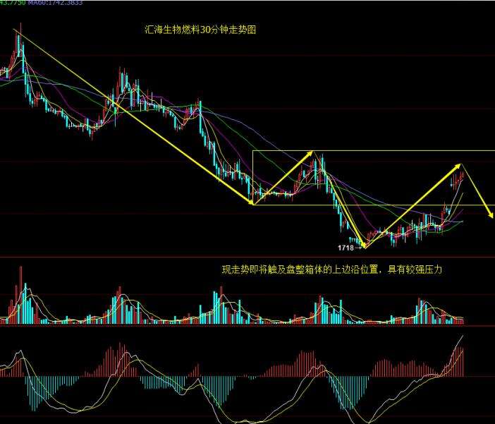融通金手机行情手机版融,手机版融通金行情-第2张图片-翡翠网