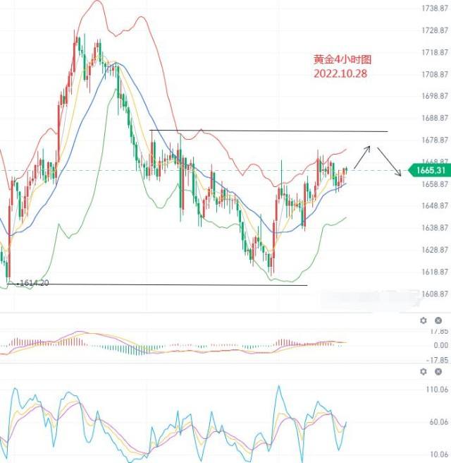 24小时实时黄金价格走势图24小时黄金实时行情-第1张图片-翡翠网